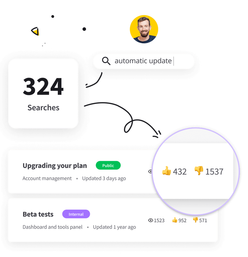 Customer Support Knowledge Base for Support Teams