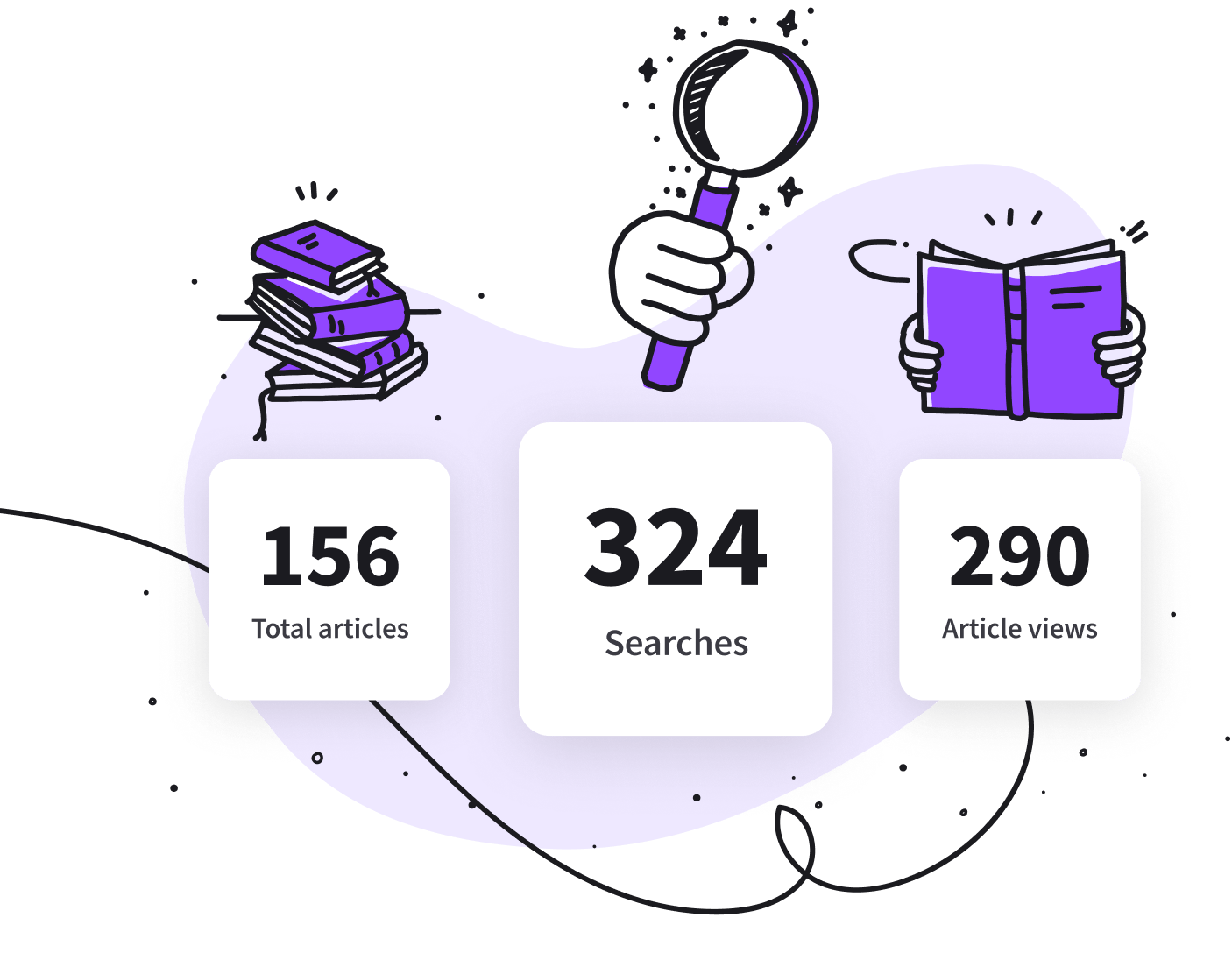 Reports inside KnowledgeBase