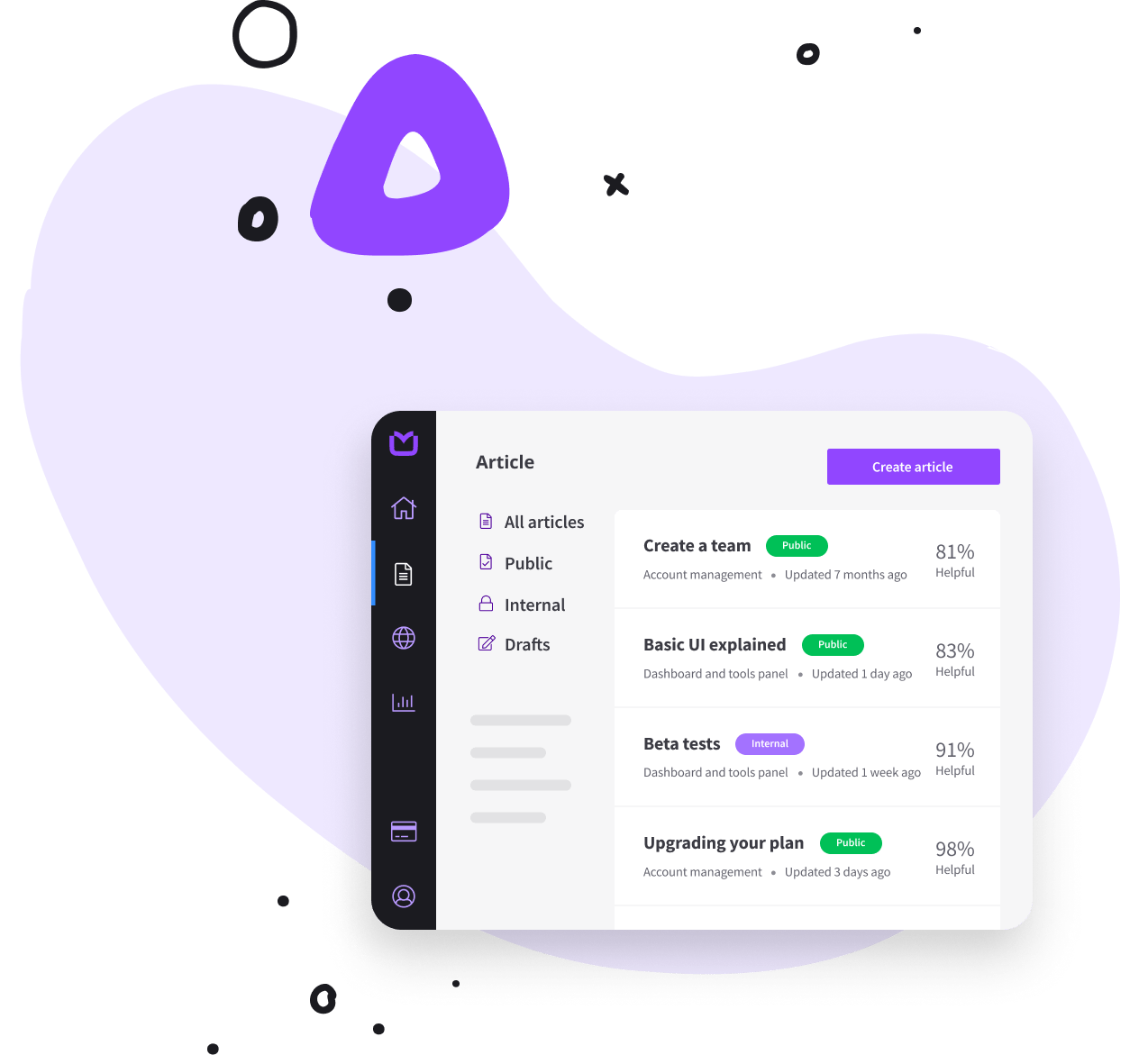 KnowledgeBase dashboard